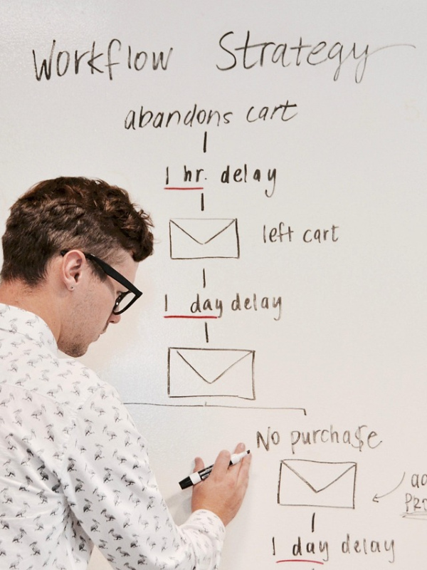 AI Workflow Automation Suite